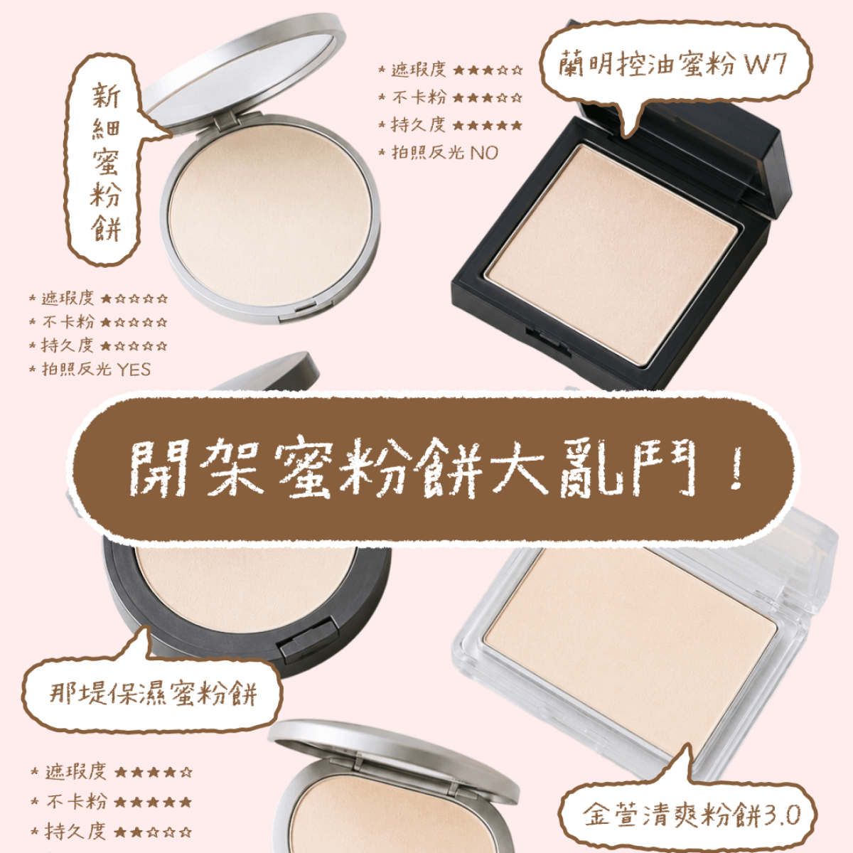 應用範例 4